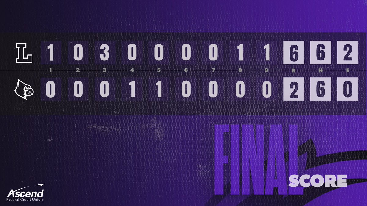 Lipscomb Baseball tweet media