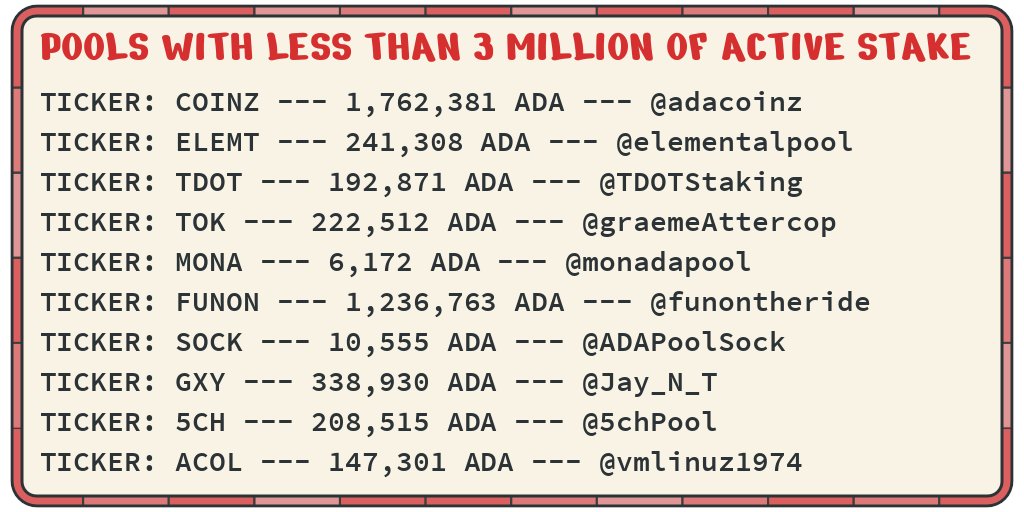 Stake COCO! Earn more ADA! tweet media