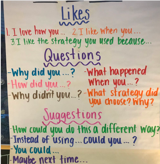 How do you get Ss discussing in #math class? 🗣 🗣 🗣

instagram.com/p/BeWVx-_AQ7P/
#iteachmath #TeacherTwitter