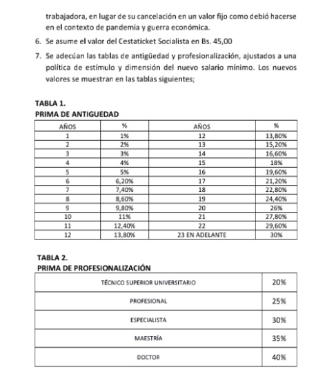 arfs0878's tweet photo. #Denuncia 
Una vez más la #ONAPRE se impone, violando el art.89 de la #CRBV  desmejorando las conquistas contractuales en primas salariales, tanto esfuerzo en estudios para mejorar el sistema educativo venezolano y se confabulan en acabar con la #Meritocracia del #EstadoDocente https://t.co/6pYljn8qvz