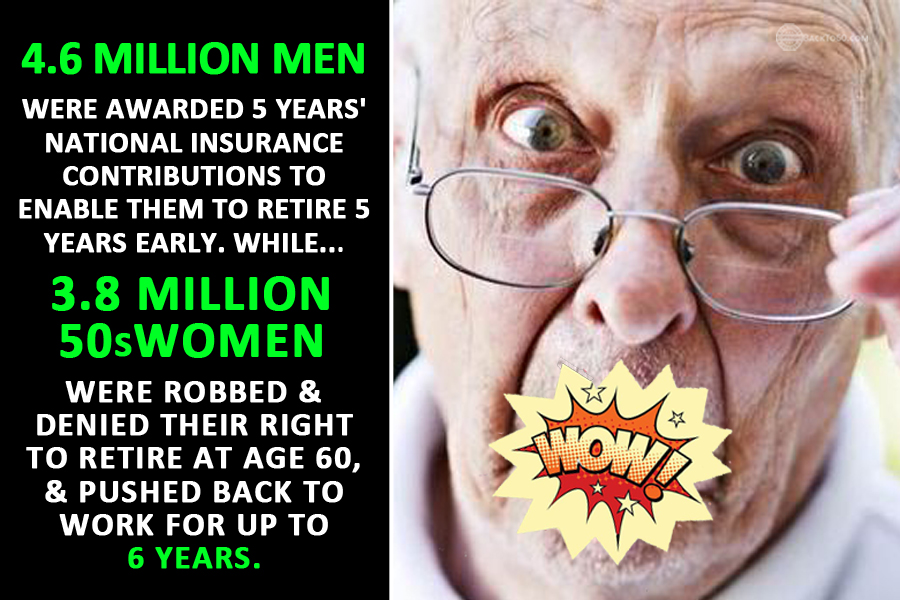 SaddlerSue's tweet photo. Young people desperate for jobs @BorisJohnson
Have we annoyed you with our campaign?
Well it's now't to what you've done to us, use some common sense & sort it out!
Solution #PayOurPension & #FreeUpJobs
#FullRestitution #PMQs
#SpringStatement
#DisruptorForGood
9.8m MEN π https://t.co/vLdjg8ISBi