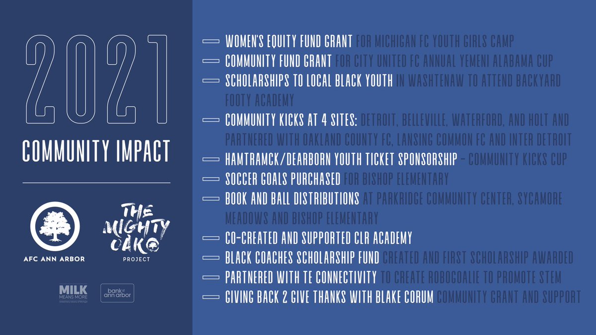 AFCAnnArbor's tweet photo. The back of the FindMyWay Home Kit will feature the club’s non profit arm, @themightyoak734. 

If you’re not up to speed with all of the amazing work from this group check out the 2021 Impact report. https://t.co/FX4wh7Gb4E