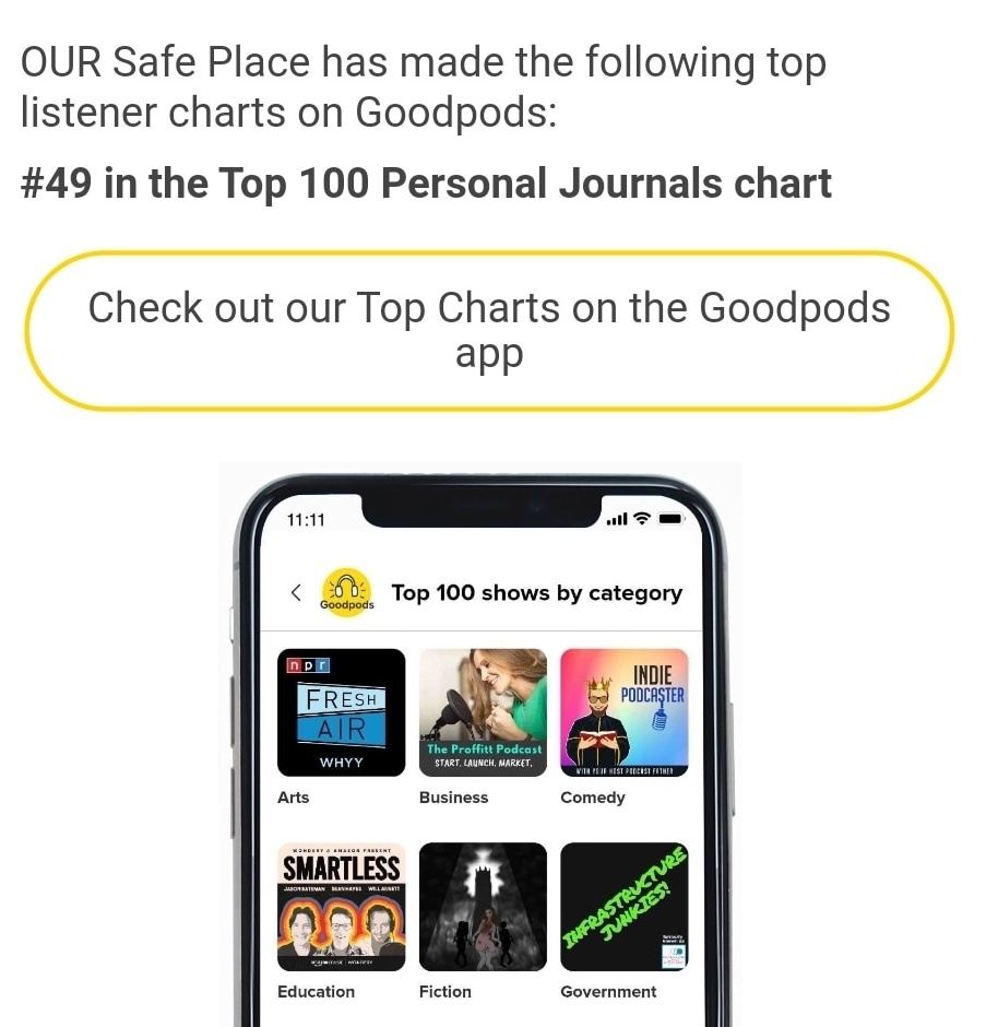 Thanks <a href="/GoodpodsHQ/">Goodpods</a> for having a cool app...and to my listeners, I am truly humbled 🙏 #PodNation #indiepodcasts #PodcastAndChill