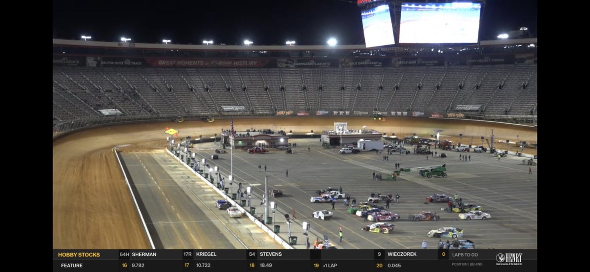 k_rumley's tweet image. The Bristol track surface looks beautiful this year!!!