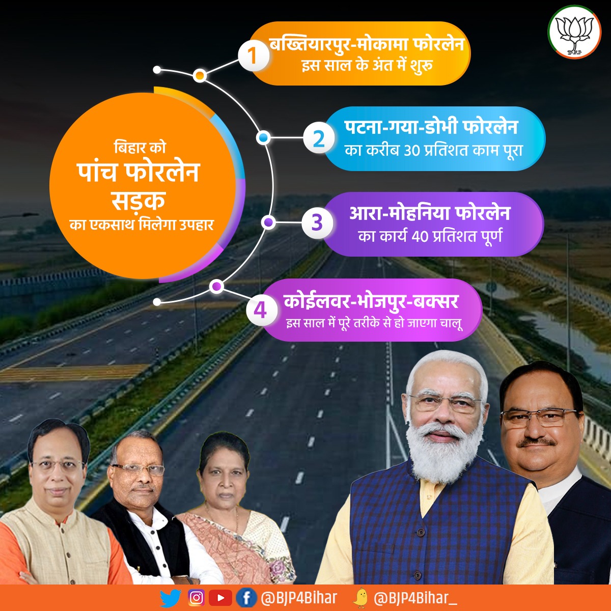 Kumar Shailendra (Modi Ka Parivar) tweet media