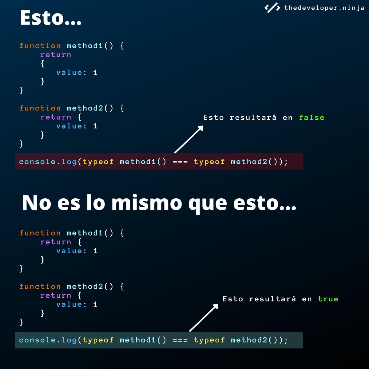 ThedeveloperN's tweet image. La colocación de los brackets sí importa.
#js