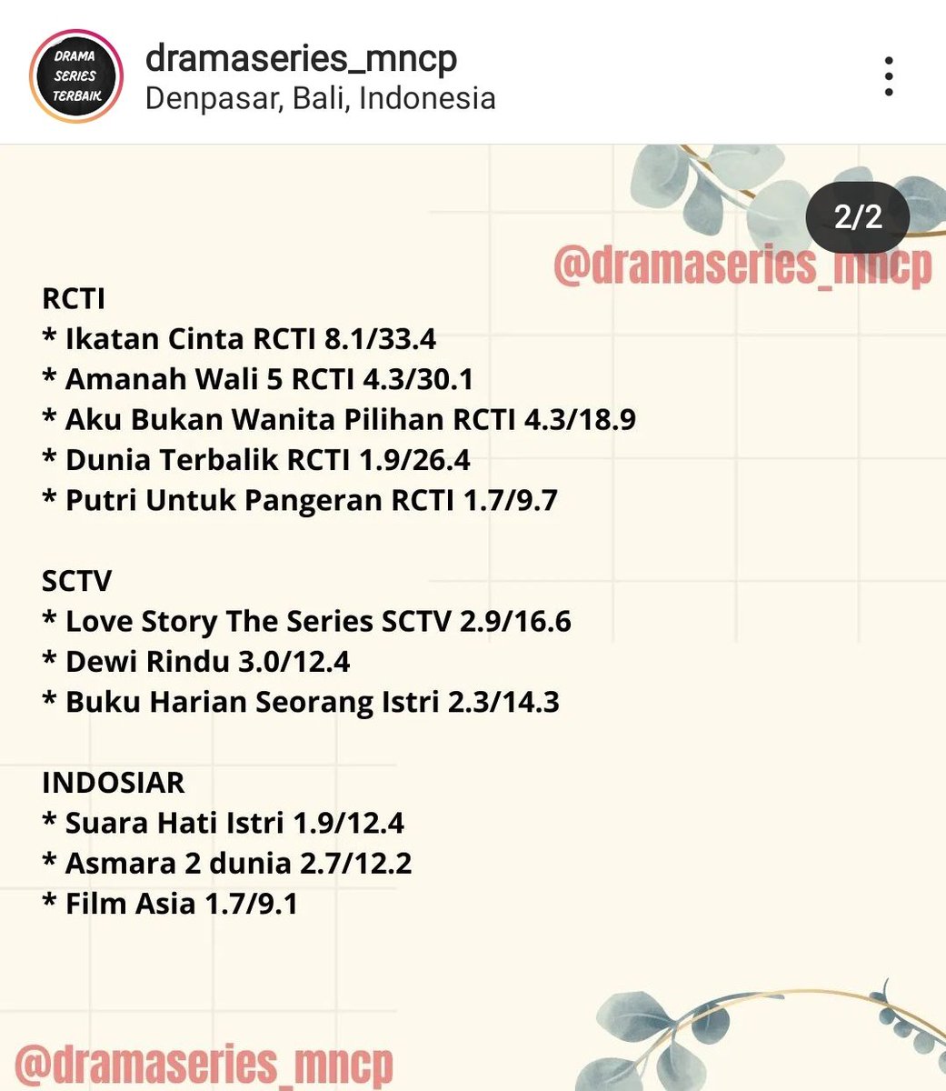 Jeiino1's tweet image. Naik lagi  ke 8, dahlah lanjut terus jumawa dan numpuk2 konfliknya #IkatanCintaBadScript #ikatancinta