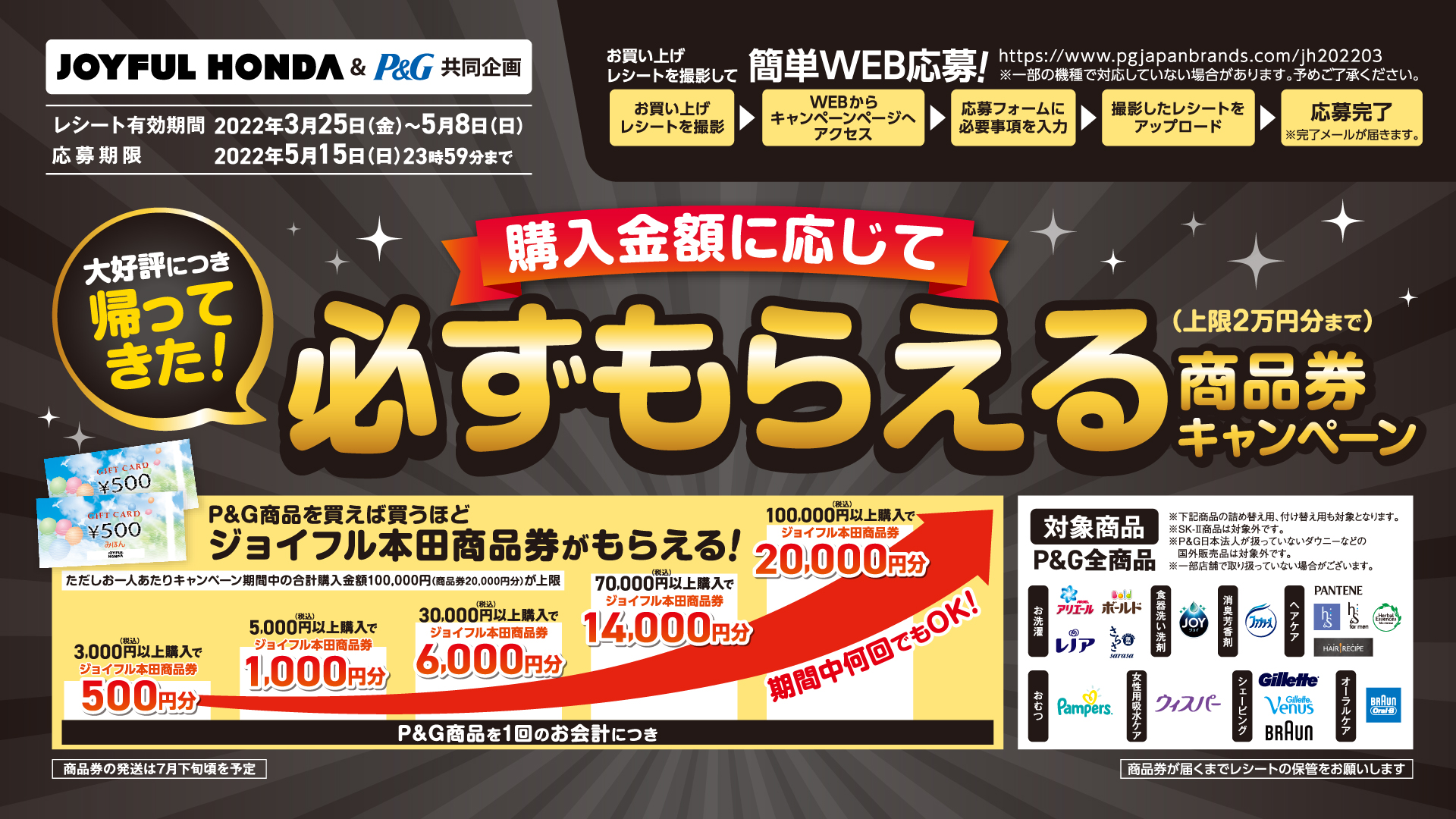 ジョイフル本田 ジョイフル本田 Amp P Amp G共同企画 P Amp G商品を買えば買うほど ジョイフル本田 商品券 が もらえる キャンペーン 開催中 お買上げレシートを撮影 Webから応募 T Co Xufmyhubua 応募期間 22 5 15 日 まで