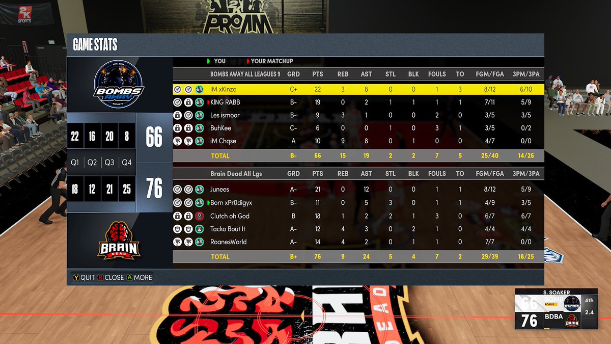 Gg’s to <a href="/BombsAwayNBA2K/">Bombs Away 💣🏁</a> as we flood there shit to advance to final four of the @HOFLeague2k OPEN

PG - @Junees2k ♟
SG - <a href="/BXpr0digyx/">Prod</a> 🎯
Lock - <a href="/ClutchohGod/">Clutch</a> 🔒 
PF - <a href="/tackoboutit1/">Tacko Bout It</a> 📦
C - <a href="/RoanesWorld/">Roane VE</a> 🐴