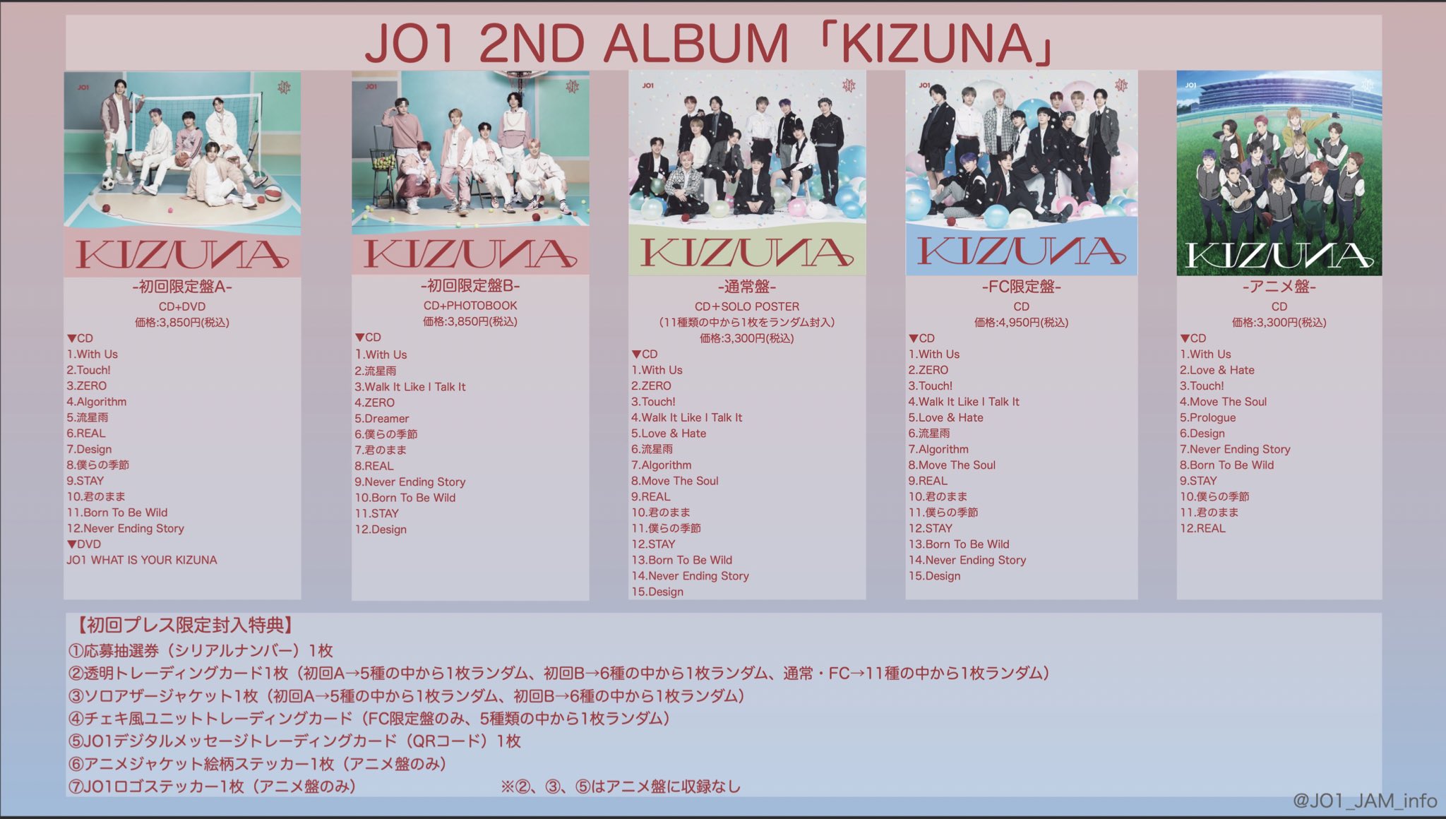 JO1情報更新 on X: 