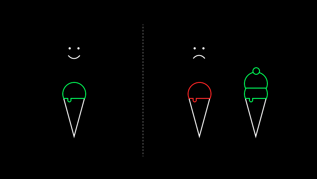 GoLimitlesss's tweet image. Comparison is the thief of joy