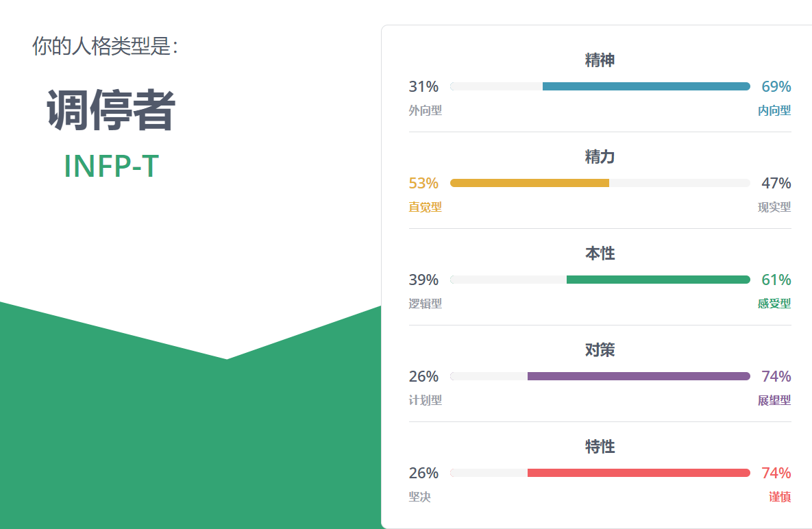 凑了个热闹 https://t.co/gnMz7DWdsM