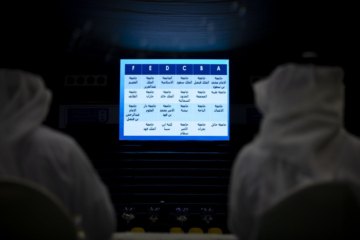 Susfchannel's tweet photo. تنطلق الآن وعلى ملاعب جامعة الملك سعود @_KSU بطولة #كرة_قدم_الصالات_للجامعات بمشاركة 366 طالباً يمثلون 23 جامعة ..

وقد أقيمت مساء البارحة مراسم القرعة أثناء الاجتماع الفني بحضور إداريي ومدربي الفرق 📸 https://t.co/bEfvuh9DH9
