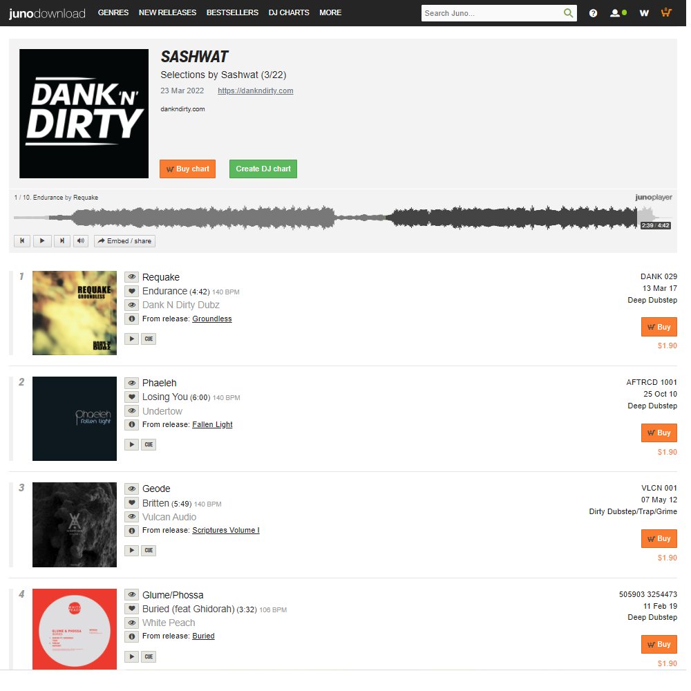 DJSashwat's tweet image. New DJ Chart on @junodownload is LIVE NOW! Check it out!

junodownload.com/charts/dj/1037…