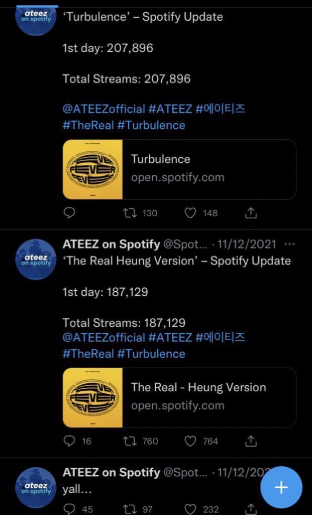 like don’t piss me off, if we’re gonna talk about the most sales inflated 4th gen bg it’s probably is ateez, nothing else, ya’ll got nothing else going for those boys aside of first day views with 7m additional views months later😭 how you let a bside outlike their title tracks