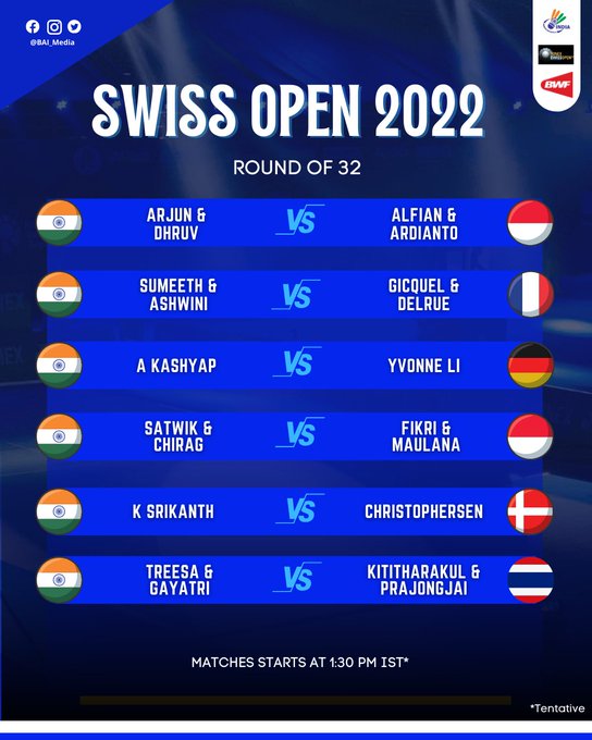 Swiss open 2022 yonex Round