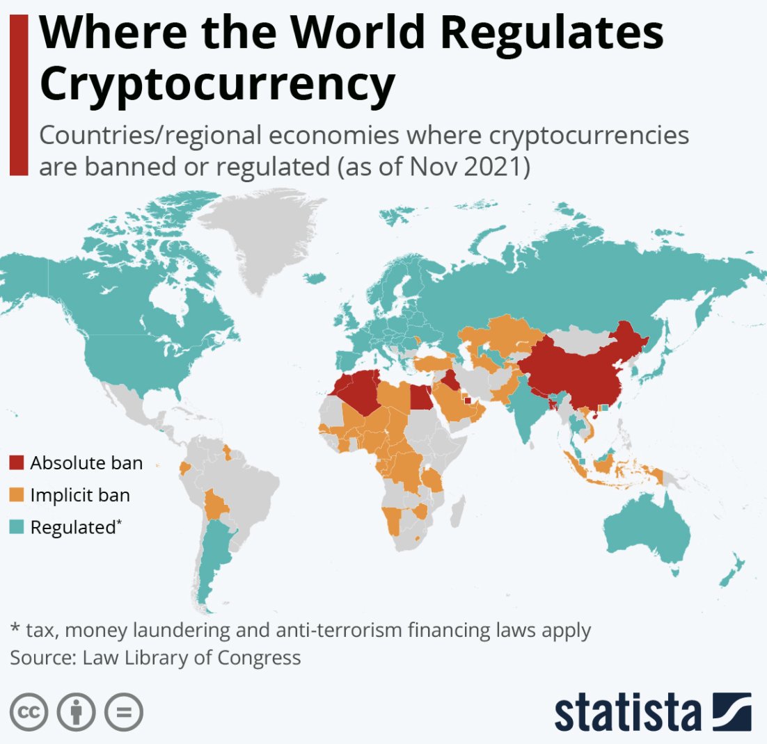 It's no wonder why new launches are targeted at some destinations and not others. <a href="/StatistaCharts/">Statista</a> <a href="/dailymaverick/">Daily Maverick</a>