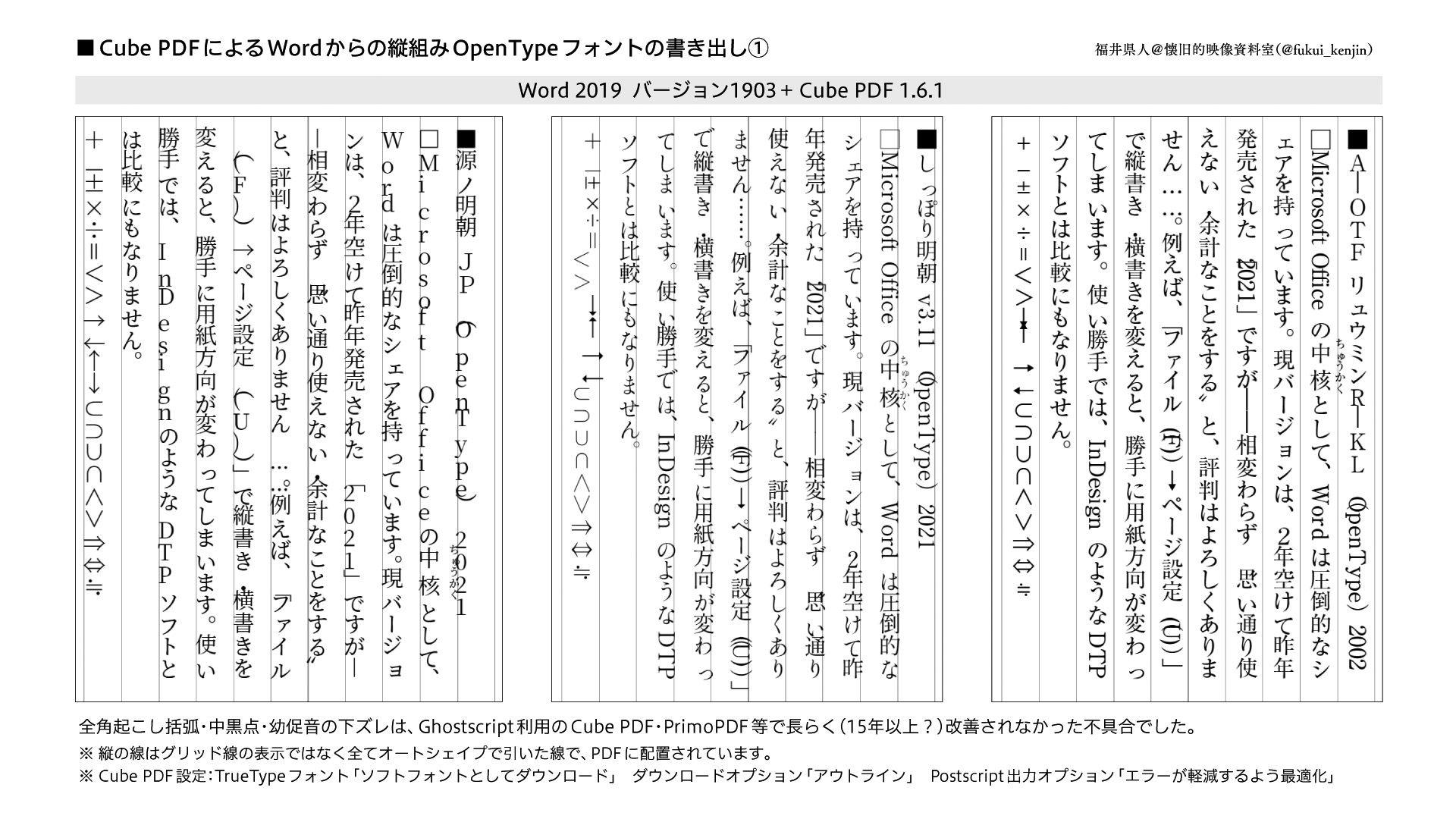 福井県人 懐旧的映像資料室 6 例えば メイリオ Udデジタル教科書体 Ipa明朝 Ex除く などは 上記の Word 更新前は出なかったリーダー ダーシ 記号 半角英数字の横ズレが出るようになっています 該当文字がズレると言うより 該当文字と他の
