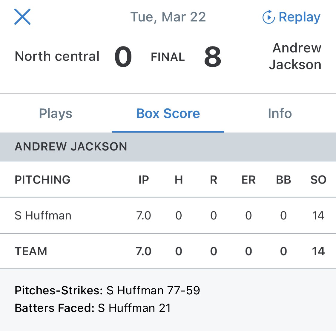 Perfect game in the ⭕️ last night!