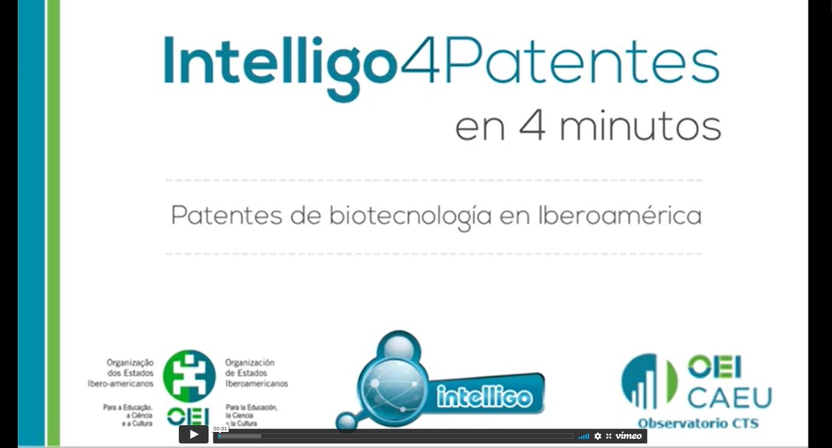 OVTT's tweet photo. #RecursosOVTT ¿Conoces #Intelligo?: explorador de información científica-tecnológica especializado en Iberoamérica, con visualización #mapas #patentes by @intelligoEAI: https://t.co/BW5M8tgQYT #osint #vtic #herramientas #facilTEC #vigilanciatecnologica #businessintelligence https://t.co/tnLURs63hE