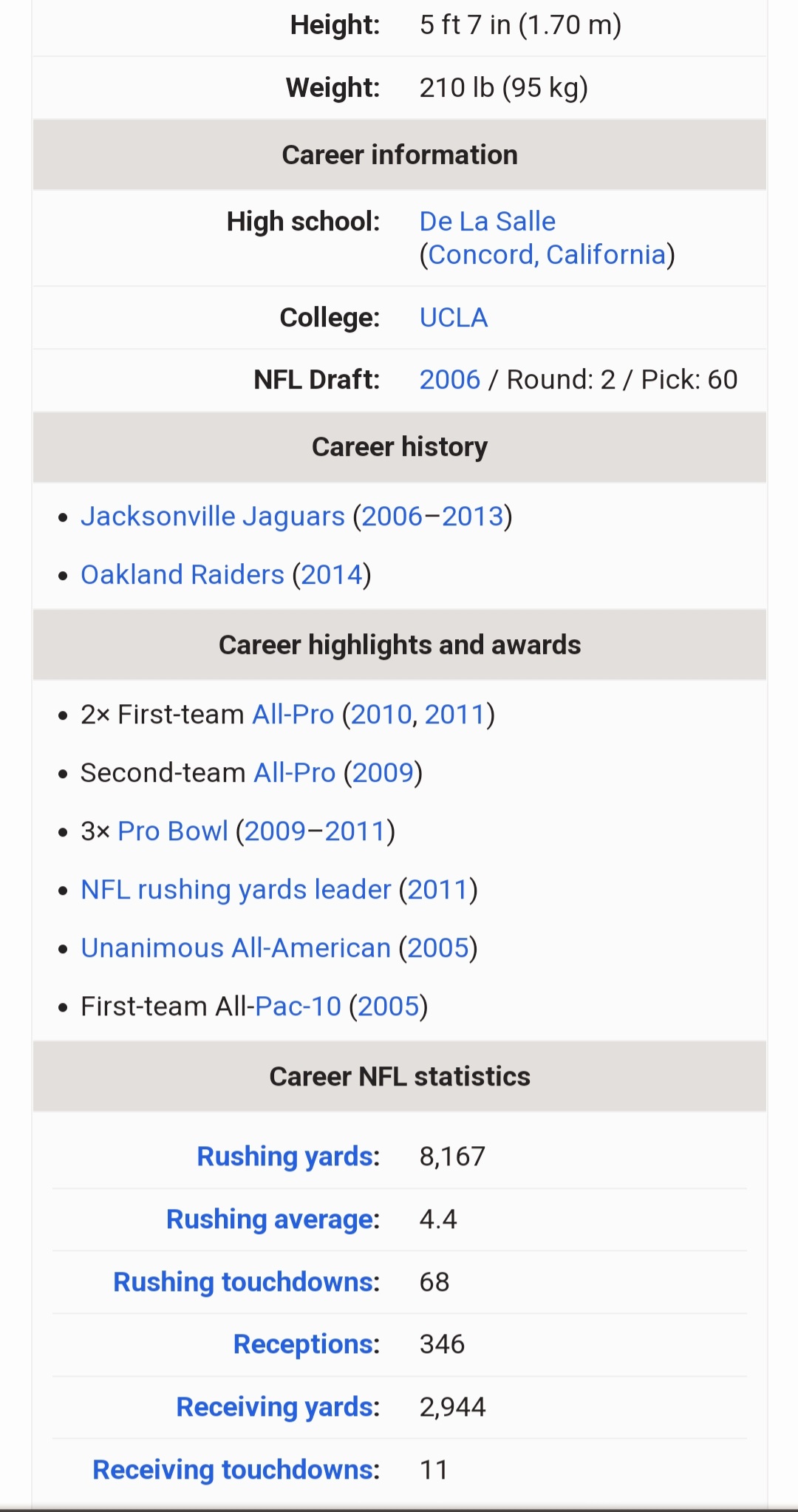    HAPPY BIRTHDAY MAURICE JONES-DREW!!!!         