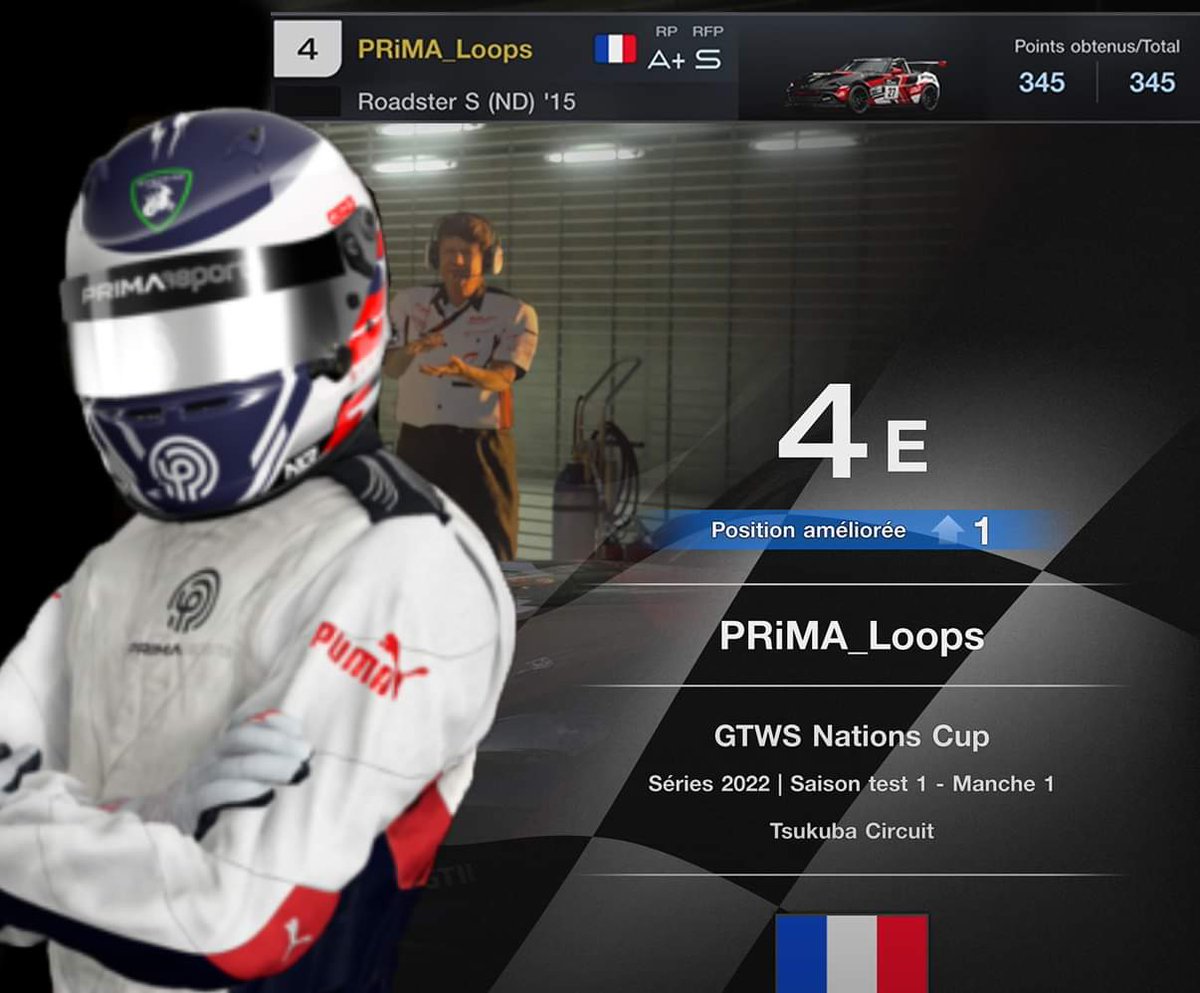PRiMA_Loops's tweet photo. FIA NATION Season 1 Race 1 
P4 / 345pts 
Replay on YouTube : https://t.co/aWeubppXLu https://t.co/o1cG9OEpRN