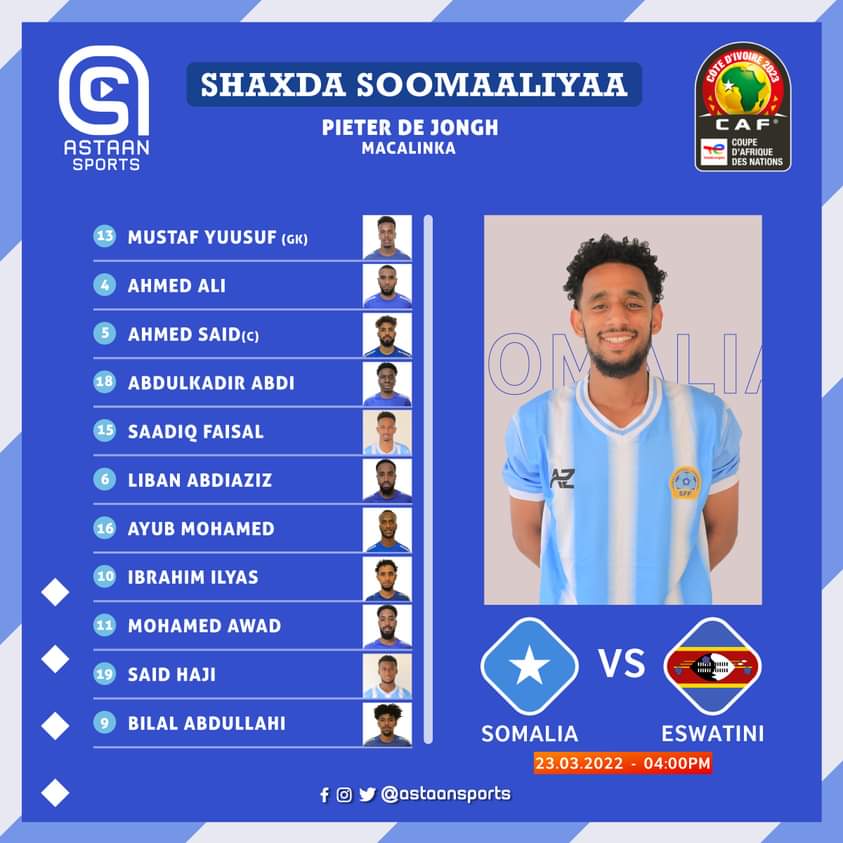 ShuaibAMohamud's tweet photo. Shaxda rasmiga ah ee Xulka Soomaaliya.

#CAF #somalia🇸🇴 Vs #eswatini🇸🇿 

✍ @ShuaibAMohamud https://t.co/JL5pdzAiUA