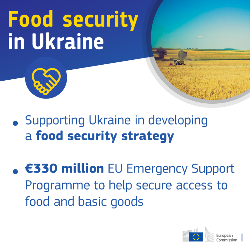 EUAgri's tweet photo. New EU actions for #FoodSecurity following Russia's invasion of Ukraine.

While food security is not at risk in the EU, these measures will:
🔸 help Ukraine feed its citizens
🔸 assist the regions where food supplies are affected by the war
🔸 support EU farmers

#EUSolidarity