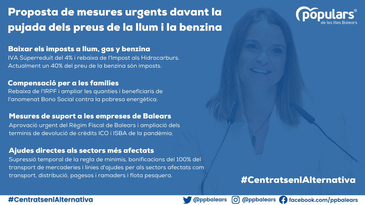 PPdeMallorca's tweet photo. 🔵 Ara que tot puja, és el moment de baixar els imposts 📉

Proposam mesures urgents per pal•liar la pujada de la llum 💡, la benzina ⛽️ i ajudes pel sector primari.

#centratsenlAlternativa #araquetotpuja #tocabaixarimposts #ppbalears #ppmallorca https://t.co/VjBlDGuXe2