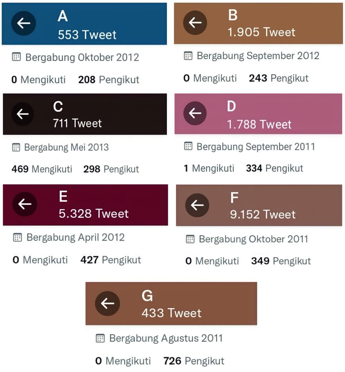 ❤︎, tweet media