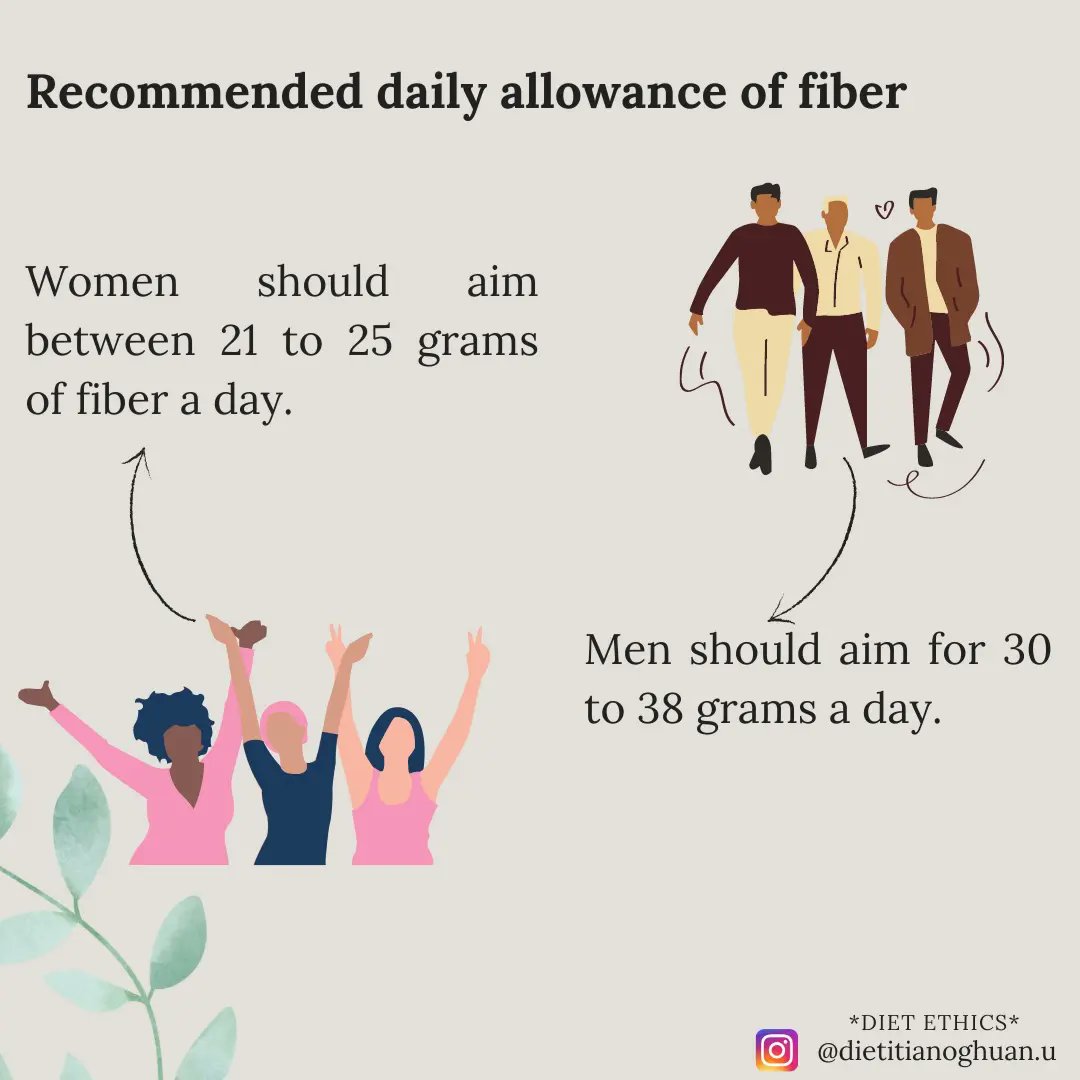 Oghuan_U's tweet photo. What's the hype about fiber? π€
#Fiber #DietEthics #AboutFiber #TypesOfFiber https://t.co/k1zCRrLImO