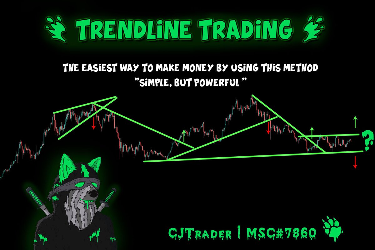 CJTrader tweet media