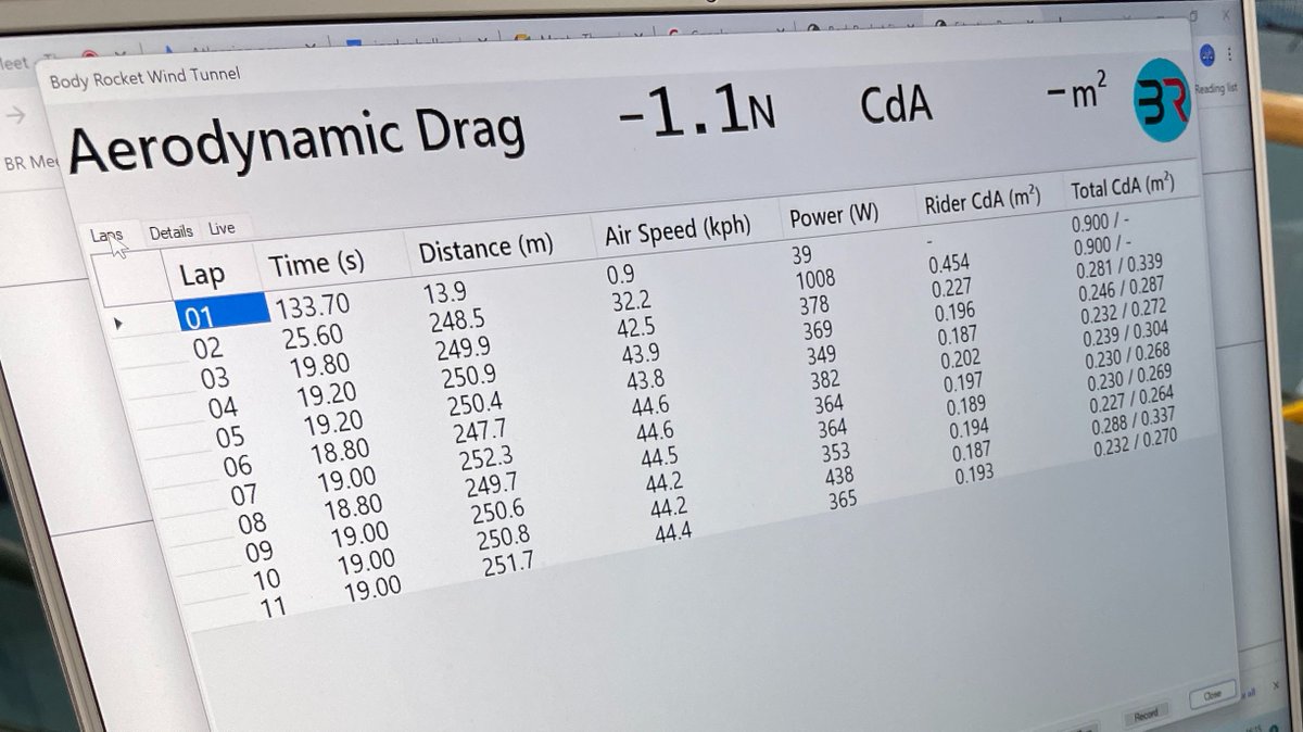BodyRocketCC's tweet photo. What does lap by lap power and CdA look like, in the moment? As our cyclist rides around the velodrome, we are seeing real-time aerodynamic drag force data with the ability to draw comparisons lap by lap and test a variety of helmets/kit.

#notmarginalgains #youraeroadvantage https://t.co/MRHuXSuDTT