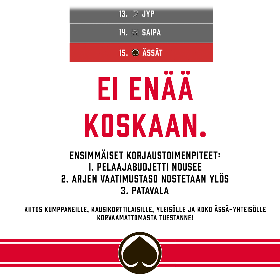 PorinAssat's tweet photo. Kausi 2021-2022 ja samalla kolmivuotinen projekti päättyivät suureen pettymykseen. Tiedotamme lisää tulevasta aikataulusta maanantaina 28.3.

#Ässät #YHDESSÄ #Liiga https://t.co/mHlBjjVgic