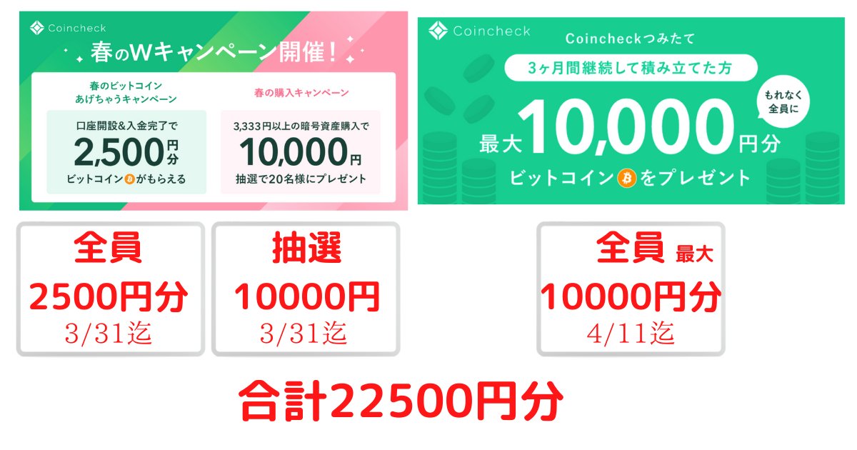 ビットコインに興味があれば、キャンペーン中の今がチャンスです❗️
コインチェックでなんと最大
／
【22500円分Bitcoin +キャッシュバックもらえます✨】
＼
⚠️最大にゲットできるのは3/31まで⚠️

簡単口座開設↓
coffeeblanc.net/coincheck-kouz…

#ビットコイン 　
＃資産運用　＃仮想通貨