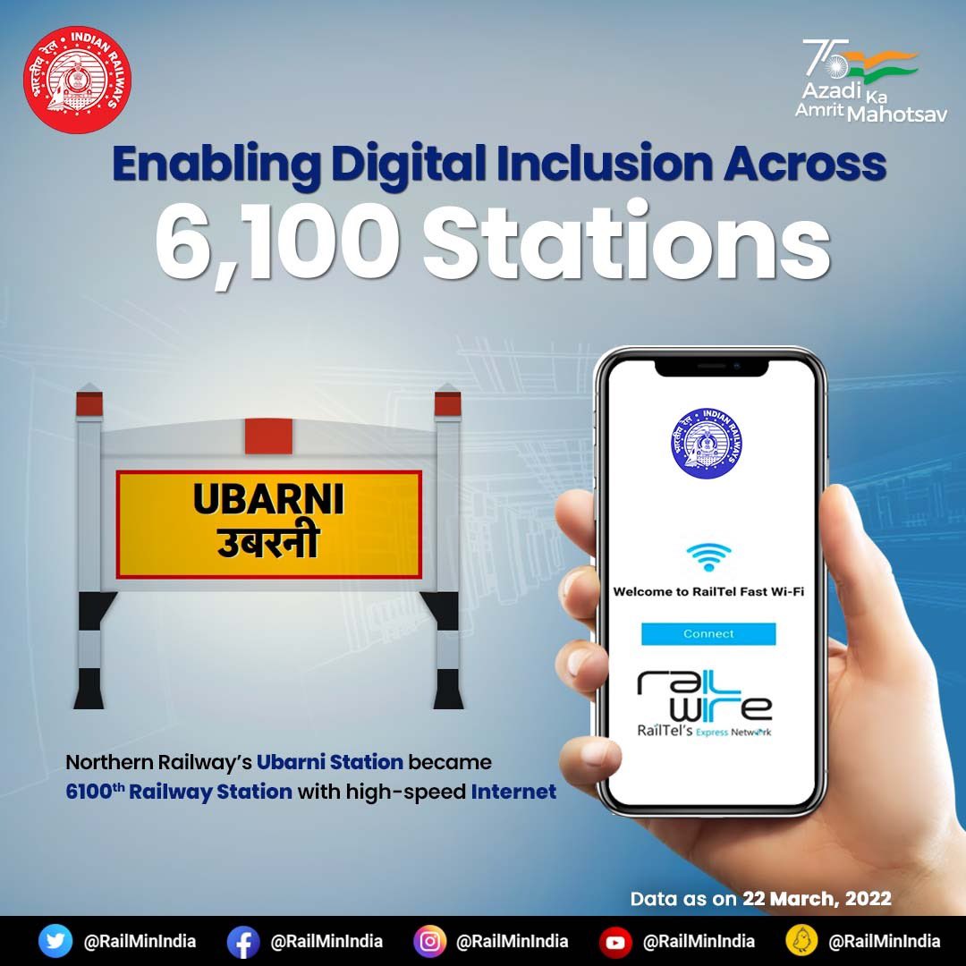 RailMinIndia's tweet photo. Enabling Digital Inclusion:

Ubarni Station in Northern Railway becomes 6100th station with high speed Internet. 
Railtel, Indian Railways' PSU, is executing Digital Inclusion project. https://t.co/SF5DFCWnue