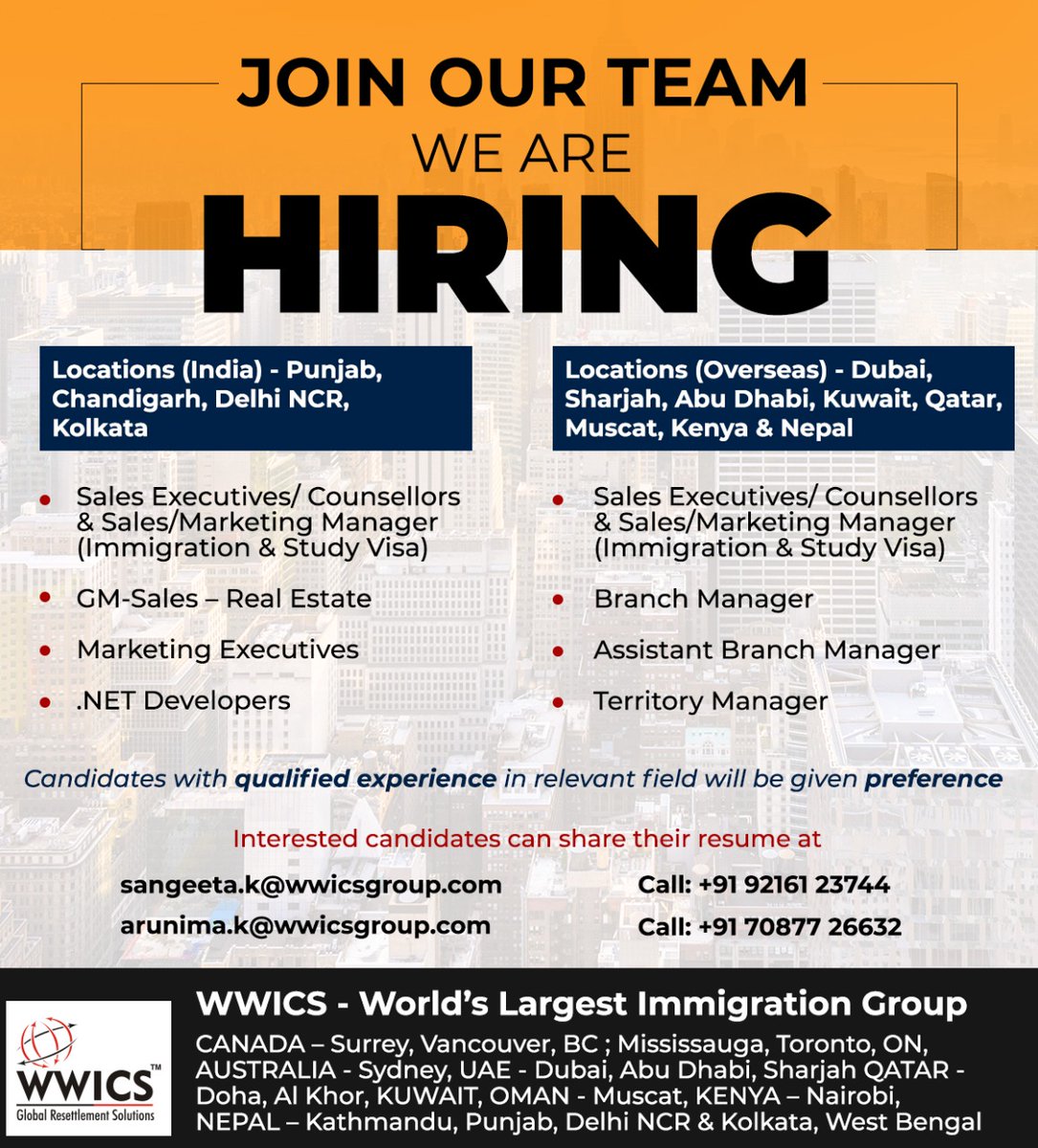 WWICS Group tweet media