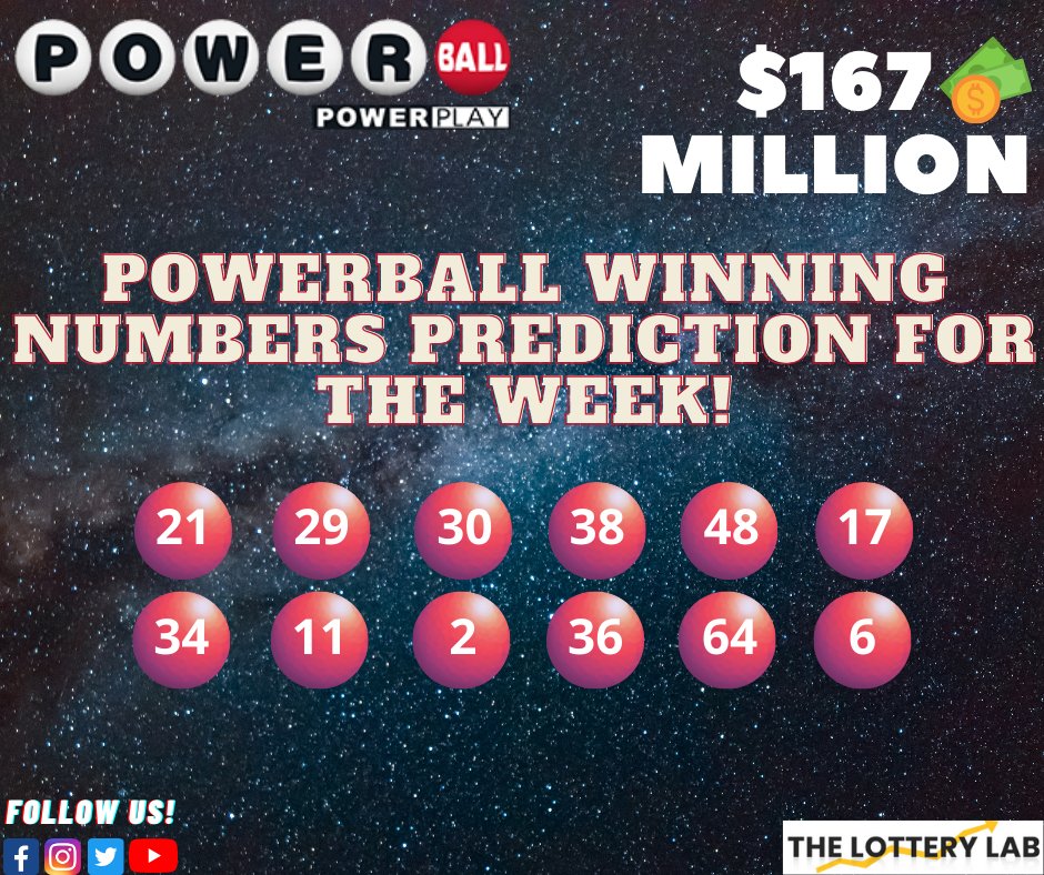 Here's Your Weekly Powerball Numbers Prediction!  
For detailed analysis, tap here >https://t.co/HashGIGvMF
All the best!
#thelotterylab #lotto #jackpot #win #usa #usalotteries #money #luck #lotterywinners #Powerball #popular #hotnumbers #trends #lotterytips #tips #Predictions https://t.co/2FHTHGPZ6S
