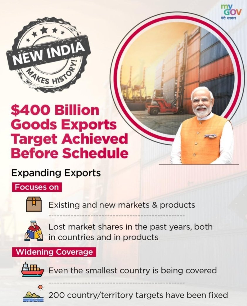 BJPMM4UP's tweet photo. प्रधानमंत्री श्री @NarendraModi जी के दिखाए 'सबका साथ, सबका विकास, सबका विश्वास एवं सबका प्रयास' मत्रं को आत्मसात करते हुए भारत ने $400 बिलियन निर्यात की ऐतिहासिक उपलब्धि हासिल की। भारत आज विश्व में निर्यात का केंद्र बन गया है।

#LocalGoesGlobal

@JPNadda @blsanthosh https://t.co/pCHVfPU2Ip