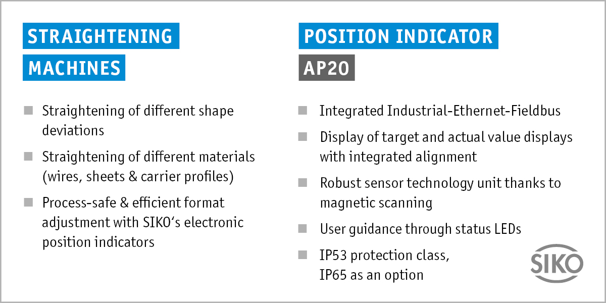 SIKOglobal's tweet photo. AP20 electronic #PositionIndicator - easily set different formats on straightening machines.
πhttps://t.co/2nvW9lcxlH
#SIKOglobal #FormatAdjustment https://t.co/wMDvKBr0Xc