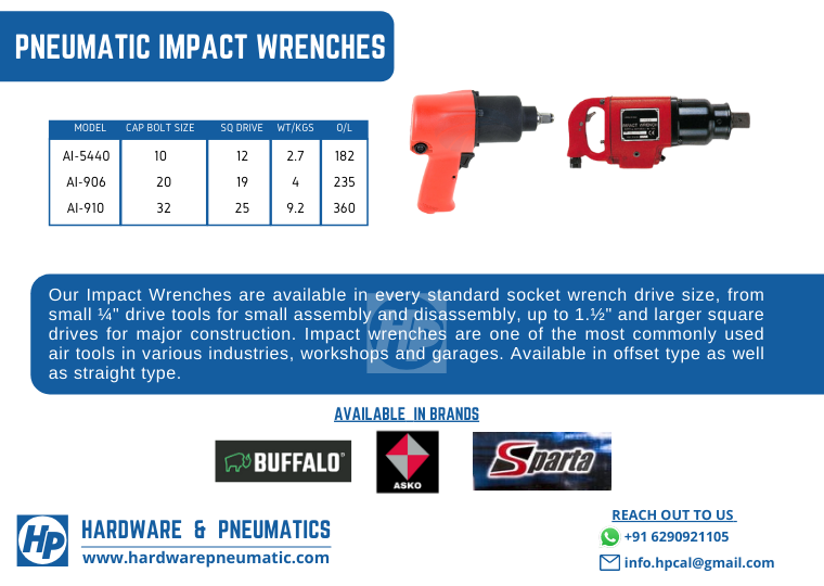 PneumaticsIndia's tweet photo. Product Offering:

Category: Pneumatic Tools

Product: Pneumatic Impact Wrench

Size: 3/8" to 1" square drives

Brands: Asko, Buffalo, Sparta, Sumake, Techno

#ImpactWrenches #PneumaticImpactWrench #NutBoltTightener #Asko #Buffalo https://t.co/3A6HphDA4m