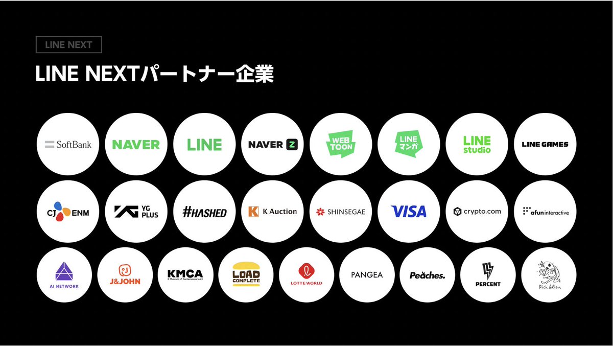 📢LINE's DOSI introduced at LINE NFT Strategy Conference in Japan

LINE will strive to develop the NFT business not only in Japan but also globally as LINE NEXT was established in December, 2021 both in Korea and the United States to focus on expanding the NFT ecosystem.