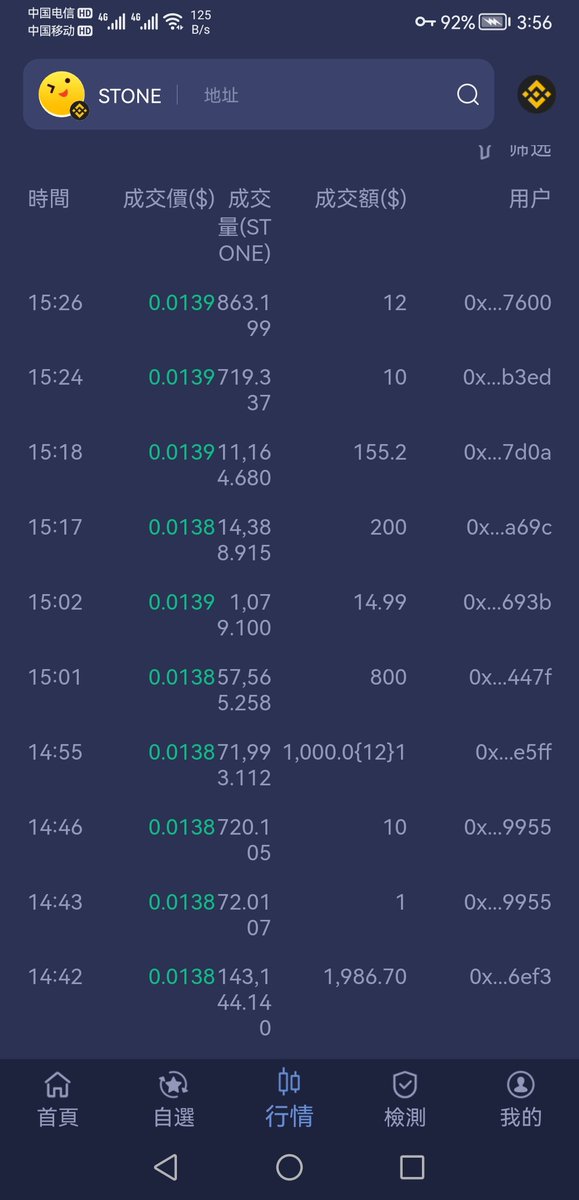 StoneBeliever1's tweet photo. StoneCoinDAO has set sail and emerged with the hopes of all stone people, a truly decentralized and highly autonomous digital currency! The address is 0xc9ef9c76b2df7b544d6c0a4ca0fe92c0ec66c3c5 https://t.co/bi0YToD8Vt https://t.co/b7Us88br4r
