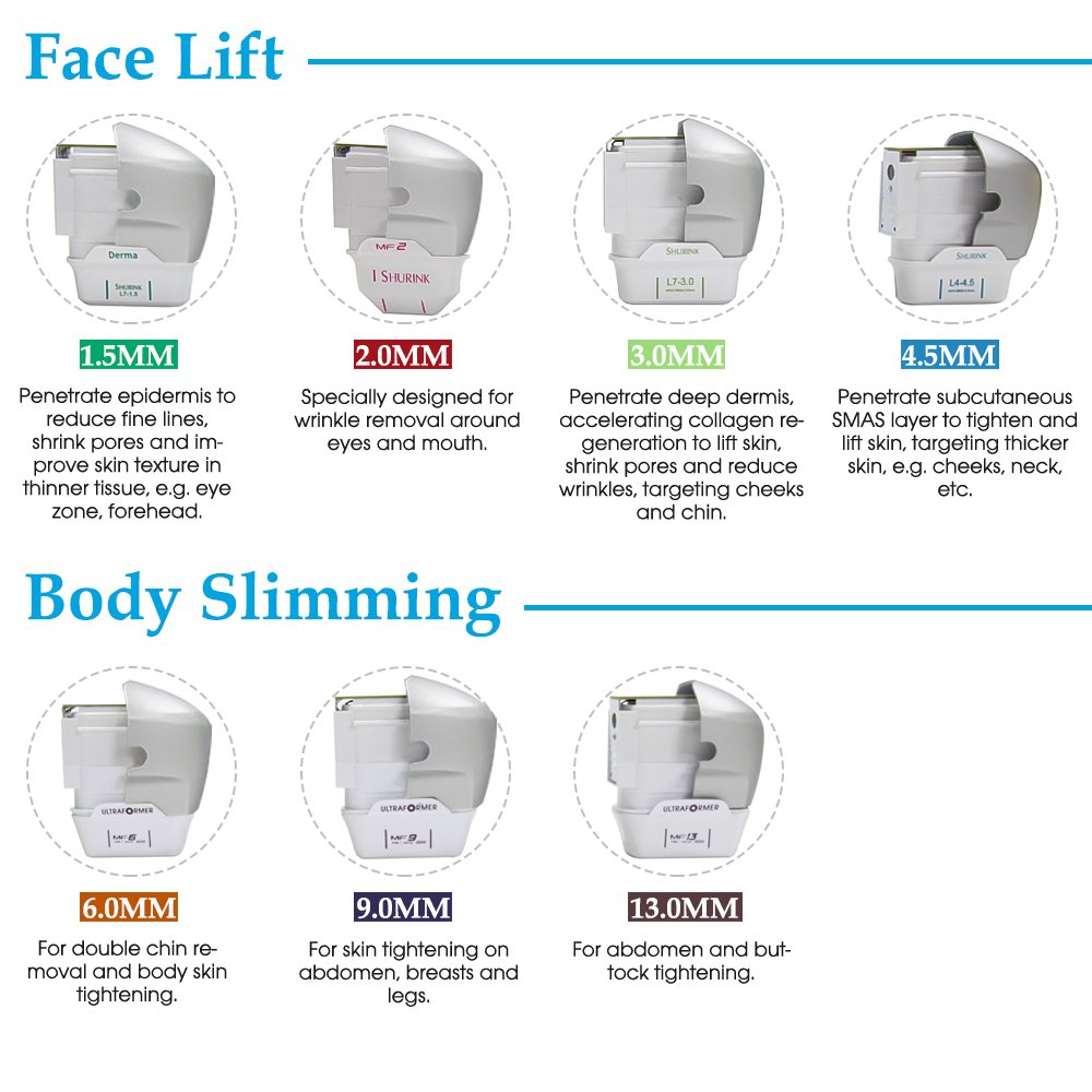 EVALASERTECH's tweet image. 7D HIFU💯
✅Non-Invasive Procedure
✅Natural&amp;amp;Gradual Results
✅15-20 mins Procedure Time
✅No Downtime 
✅No Anesthesia 
✅No Pre Preparation Required
✅No Post Treatment Requirements
✅Minimal Adverse Events
✅Minimal Requirements to Receive Treatment
#hifu #hifufacial #7dhifu