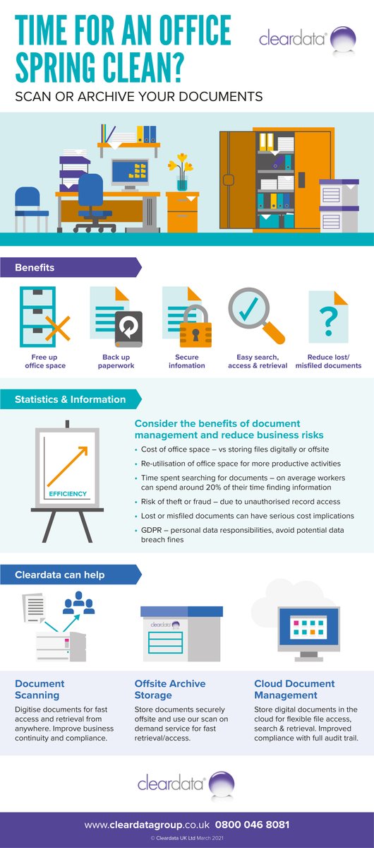 Time for an office spring clean? Consider the benefits of document management. Free up valuable office space and reduce business risks. bit.ly/37Rog46 #documentmanagement #facilitiesmanagement #efficiency