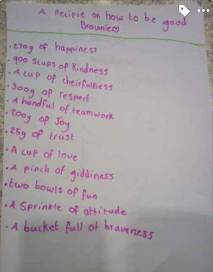 How brilliant is this recipe for a good Brownie that was created by Alex and Sophia from 1st Habergham Brownies in <a href="/GirlguidingBly/">GirlguidingBurnley</a> as part of their Gold Award, using ideas from everyone in the unit. We think it's the perfect mixture!💛