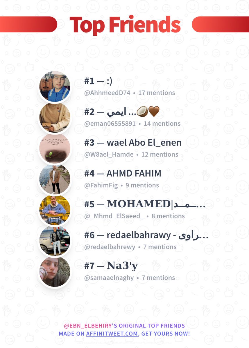 ✨ Top Friends 

🥇 AhhmeedD74
🥈 eman06555891
🥉 W8ael_Hamde
🏅 FahimFig
🏅 _Mhmd_ElSaeed_
🏅 redaelbahrewy
🏅 samaaelnaghy

➡️ affinitweet.com/top-friends