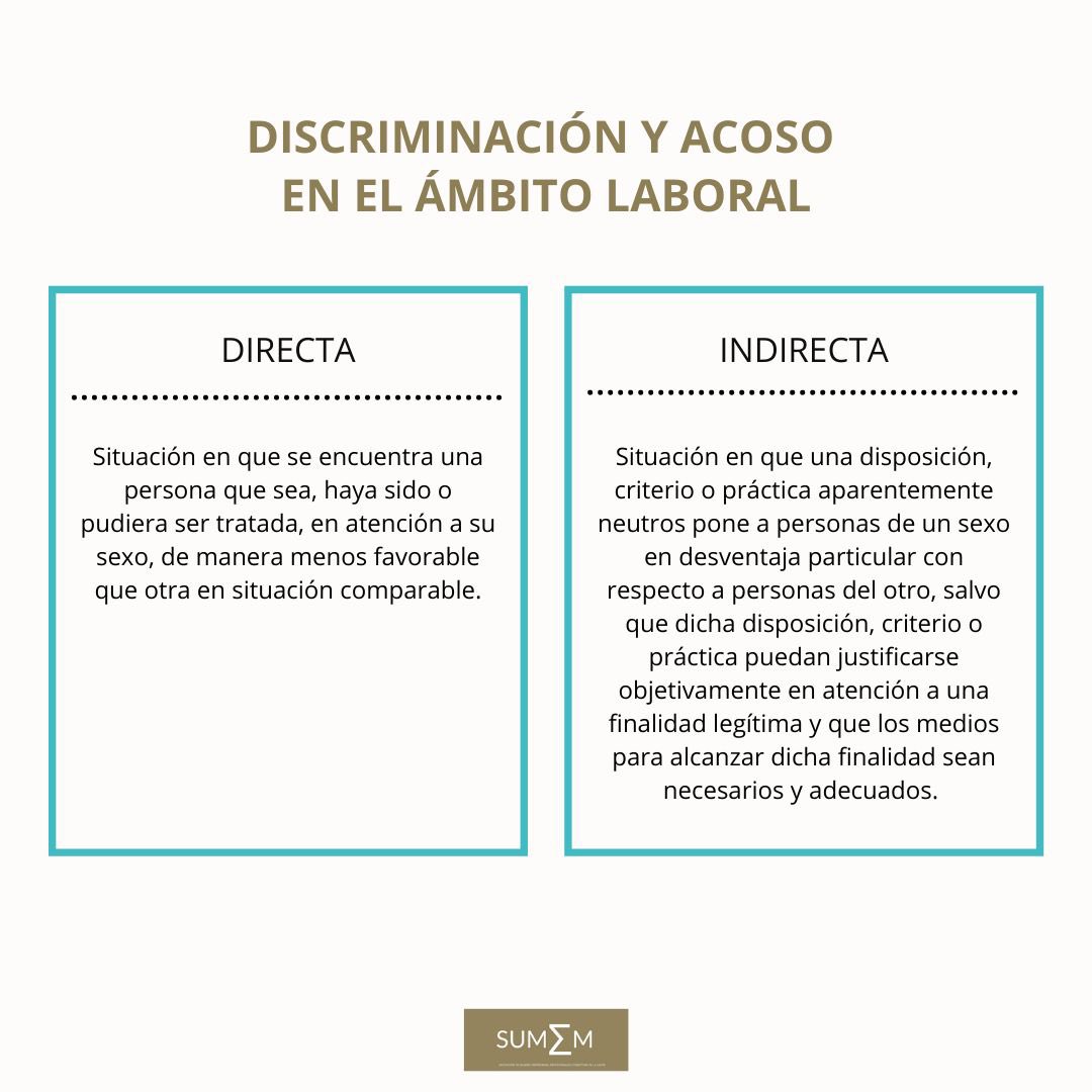 SUMEM15's tweet photo. ¿Sabes si existe discriminación en una empresa? ¿Qué se debe hacer ante una situación así?

👉🏻Hoy os mostramos una de las fichas monográficas de RSE, que tienen como objetivo la igualdad de género en el ámbito laboral y la detección temprana de la discriminación por sexo. https://t.co/KvgQvvt4Cf