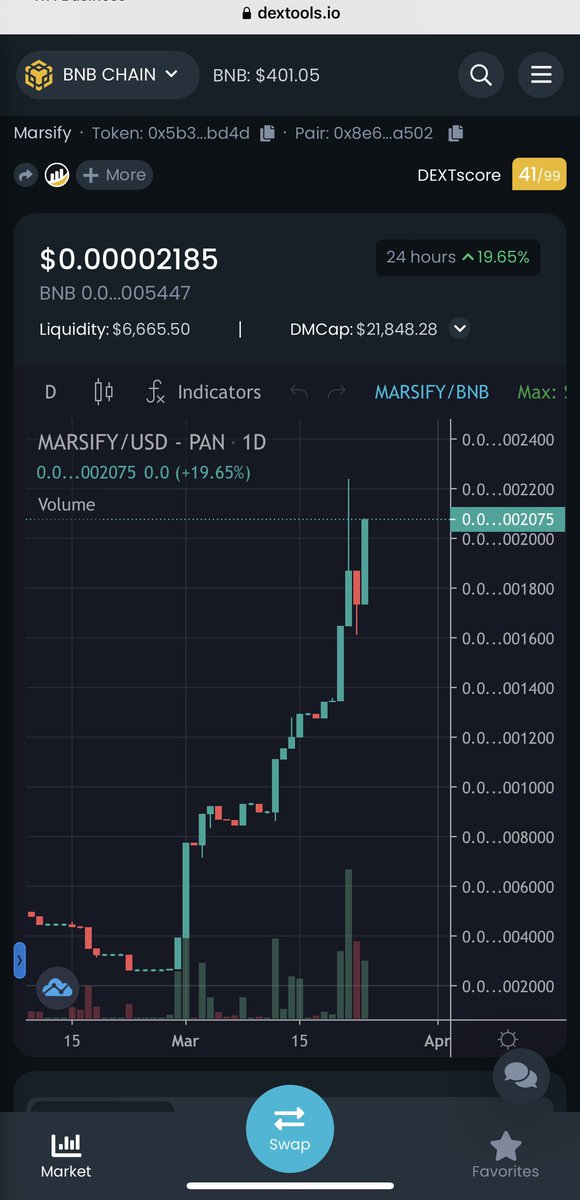 DogeBNBorg's tweet photo. Congrats @marsify_io ATH again!
Still 21,8k marketcap😜 #marsify #mars https://t.co/gMZzWxxBdS
