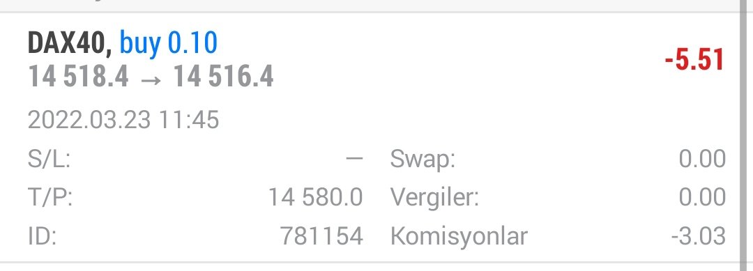 #dax #endeks #NASDAQ100 #forexsignals